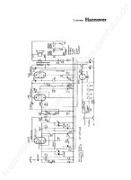 ITT hannover - Manual 